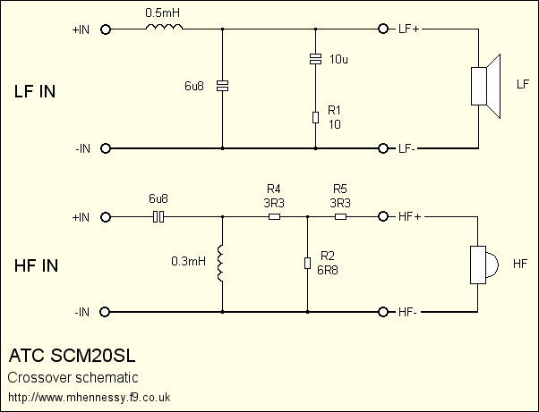 Crossover
      schematic (8K)