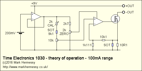 How the 1030 Microcal works in
      the 100mA range